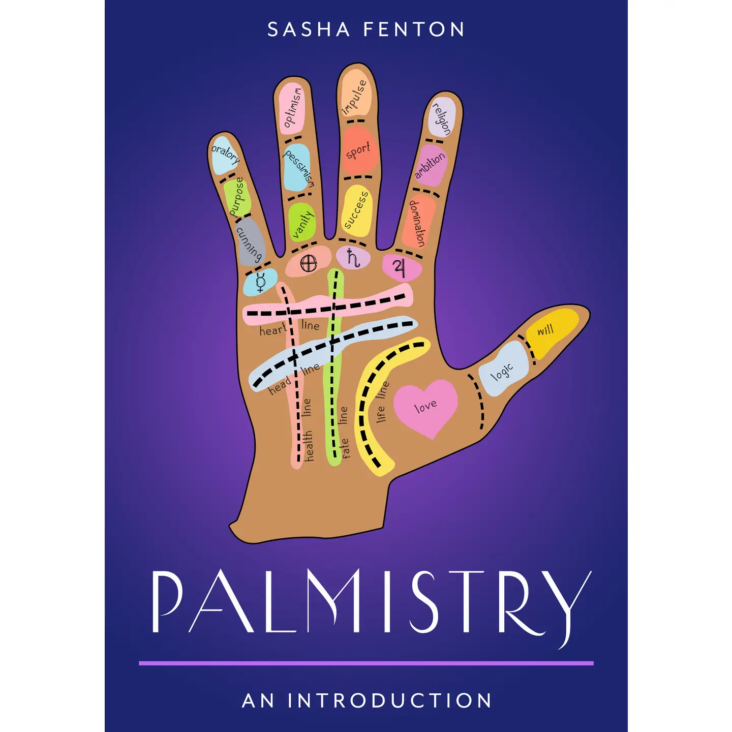 Palmistry